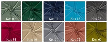 Candy łoże kontynentalne