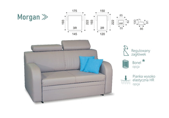 Morgan sofa