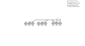 IZLED08-03 OŚWIETLENIE LED 3-PUNKTOWE